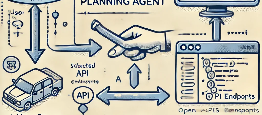 Hands-On Tutorial: Using AI Agents to abstract Complex APIs